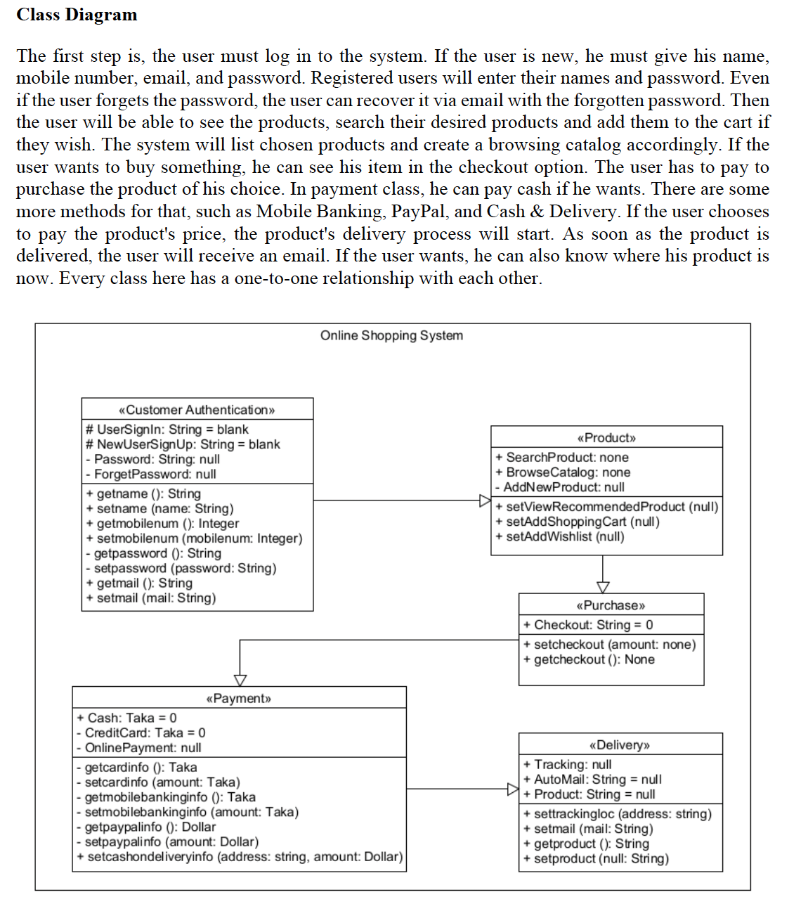 class_diagram